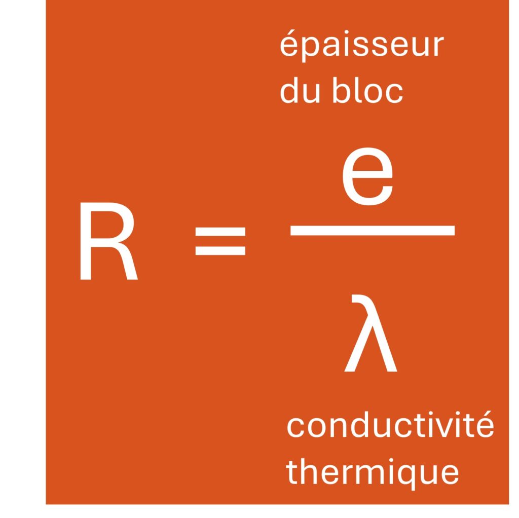 Resistance_thermique